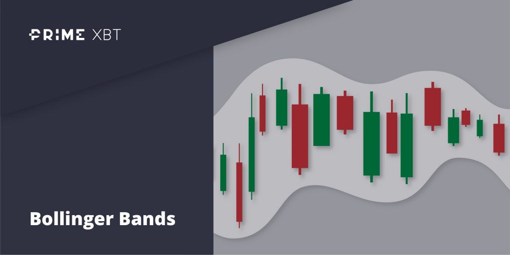 Bollinger Bands - bollinger bands