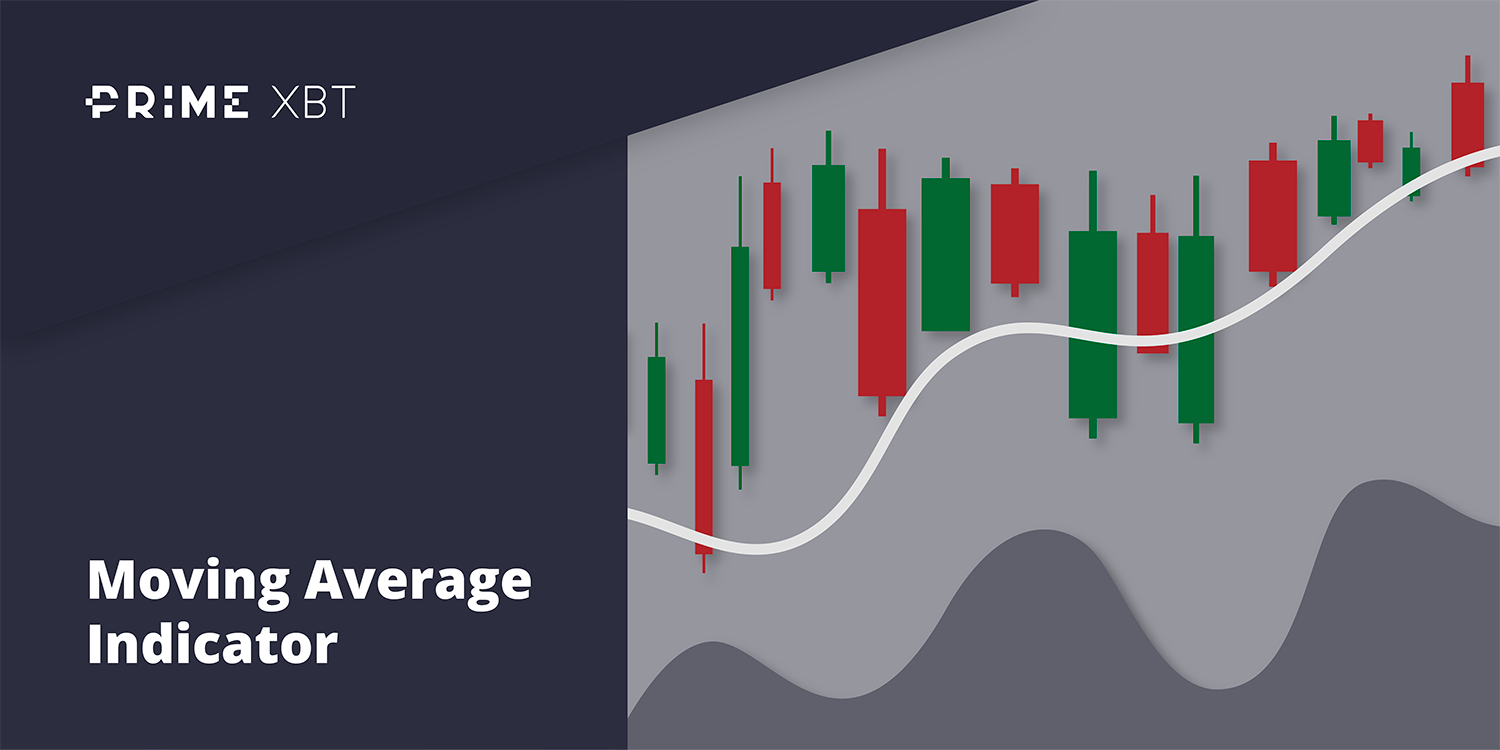 Moving Average Indicator - moving average indicator