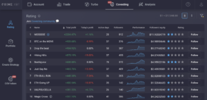 COV Token Utility Is Now Live In Covesting Module On PrimeXBT - 17948.8 BTCUSD 2020 12 09 11 58 40 300x146