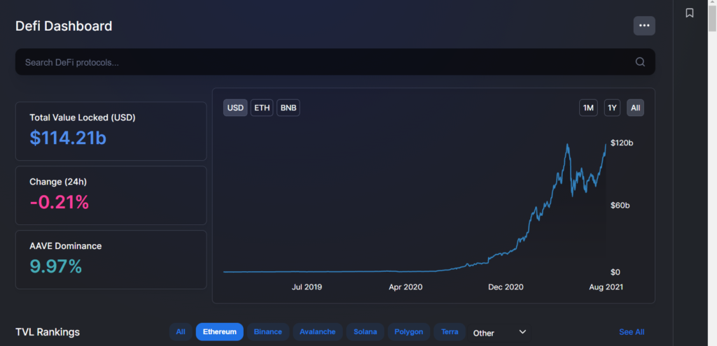 Market Research Report: ADA And XRP Help Crypto Market Smash $2 Trillion Market Cap - ETH TVL 1024x495