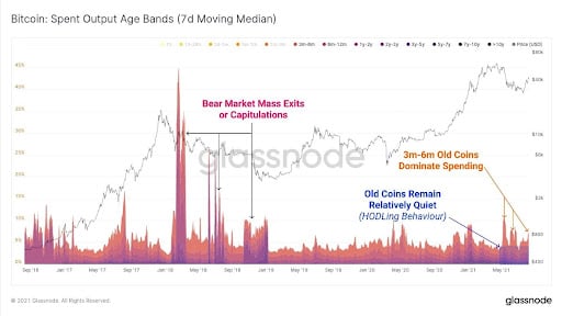 Market Research Report: ADA And XRP Help Crypto Market Smash $2 Trillion Market Cap - unnamed2