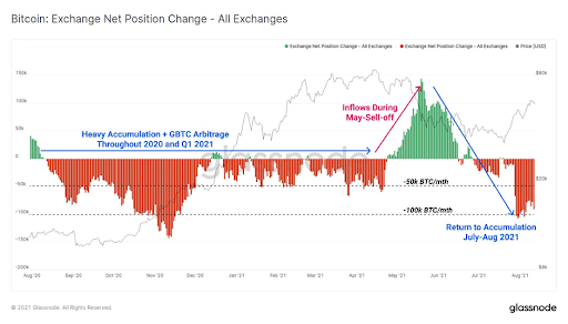 Market Research Report: ADA And XRP Help Crypto Market Smash $2 Trillion Market Cap - unnamed6